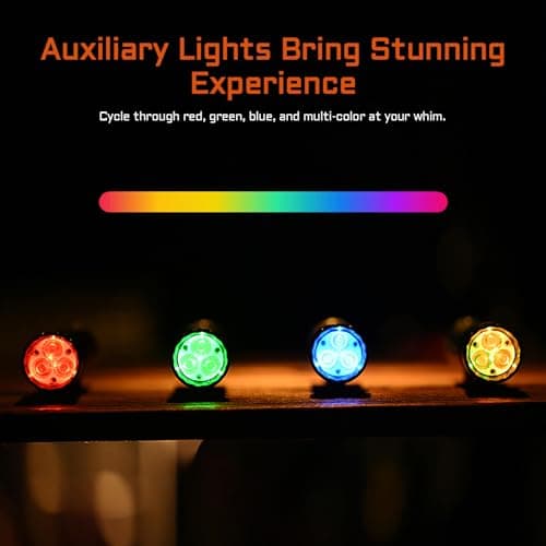 ACEBEAM EC20 2800 High Lumens Multi-Light Source EDC Torch Rechargeable — view 3