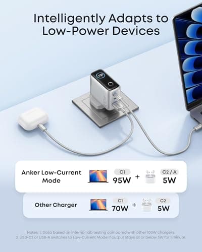 Anker 100W USB C Charger, 3-Port Fast Charger Plug, Ultra-Compact GaN Laptop Charger, Smart Display, Touch Control, for MacBook, iPad, iPhone 17/16/15 Series (Silver, USB-C Cable Included) — view 6