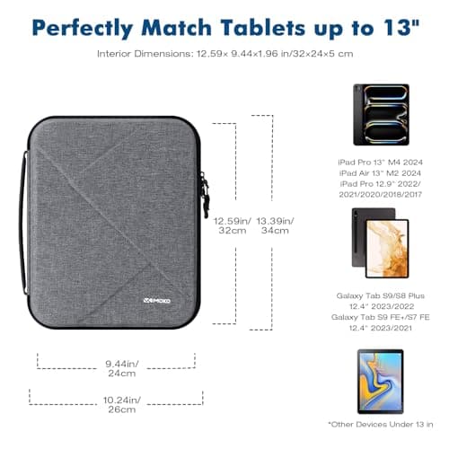 MoKo 13 Inch EVA Hard Shell Tablet Bag with Padded Handle — view 2