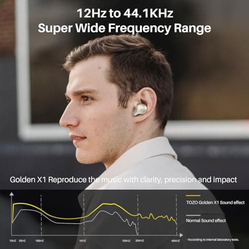 TOZO Golden X1 Wireless Earbuds Balanced Armature Driver and Hybrid Dynamic Driver, Bluetooth Headphones OrigX Pro, LDAC & Hi-Res Audio, Environment & Active Noise Cancellation Headset Champagne — view 6