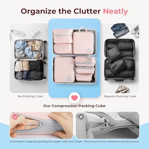 Samfolk Compression Packing Cubes for Suitcases Packing Cubes Compression Set Waterproof Suitcase Organiser Bags for Travel Suitcase Luggage Packing Organizer Bags Travel Essentials Pink 8 Set — view 6