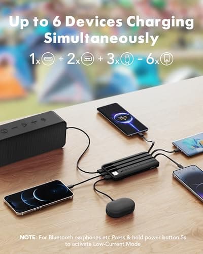 Charmast 22.5W Fast Charging Power Bank, 4 Cables Portable Charger 20000mAh — view 3