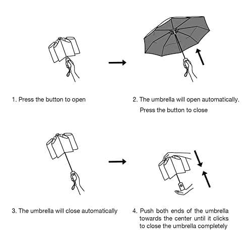 YumSur Compact Automatic Travel Umbrella, Windproof Folding Umbrella with Printed Raindrops Design, Auto Open Close and Upgraded Comfort Handle, for Men and Women — view 5