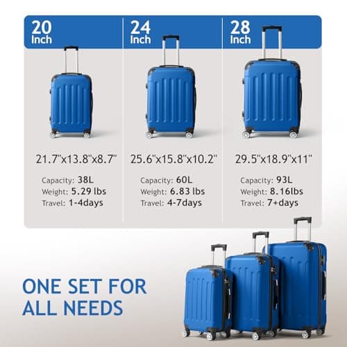 Karl home Lightweight Suitcase Set ABS Hard Shell Luggage, 3-Piece Blue — view 3