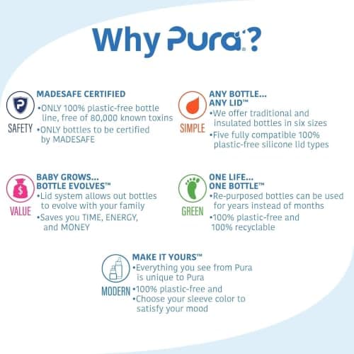 Pura Sport 18oz/ 550ml Standard Bottle w/Sleeve & Sport Top - Non-Insulated, Warm & Cold, Leak-Proof & Spill-Proof Silicone & Stainless Steel Collar for Kids, Toddlers, Preschoolers - Moss — view 6