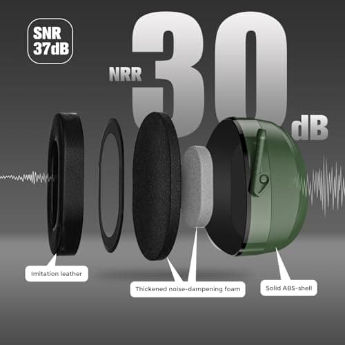 ProCase Extra Large SNR 37dB Noise Cancelling Headphones, NRR 30dB Hearing Protection Ear Muffs for Adults Noise Reduction, Wide Size Adjustment and Comfortable -Green — view 2