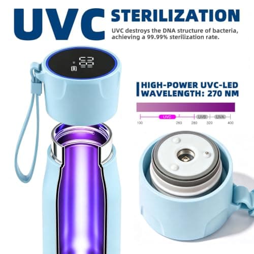 Insulated Stainless Steel Water Bottle with UV Sterilization & Hydration Reminder, USB-C Rechargeable, BPA-Free&Leak-Proof Smart Self-Cleaning Water Bottle, Ideal for Office, Travel and Gifts, Blue — view 2