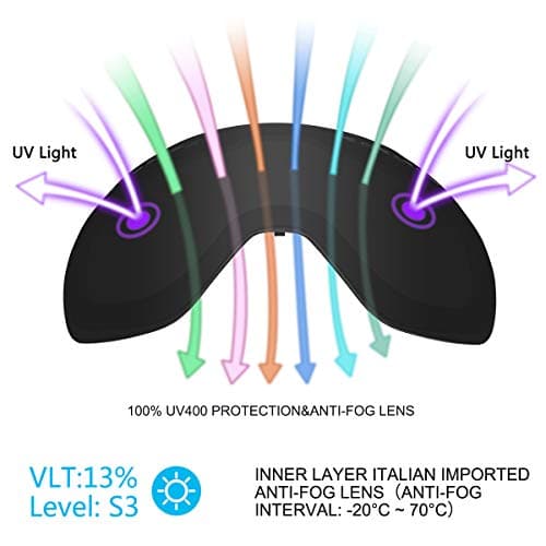 Supertrip Ski Goggles Over Glasses UV400 Anti-fog Skiing/Snowboard Goggles for Men & Women Professional Snowmobile Skate Goggles(black) — view 2