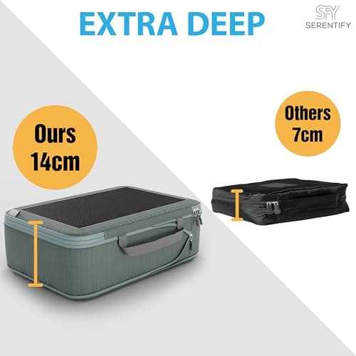 Serentify Extra Deep Compression Packing Cubes for Suitcases - 6PCS Suitcase Organiser Bags Set (XL, L, M, S, Shoe Bag, Laundry Bag) - Durable Nylon Ripstop Fabric (Grey) — view 2