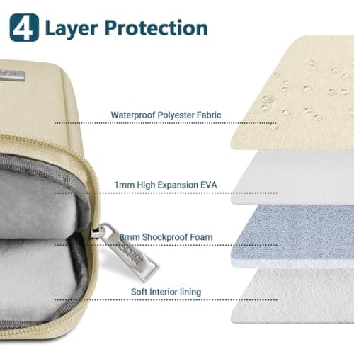 TECOOL Protective 13.3 Inch Laptop Case Macbook Neo Air Sleeve,Beige — view 6