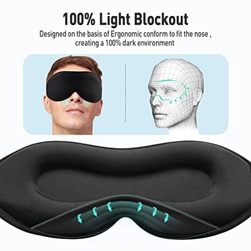 Umisleep Sleep Mask for Side Sleepers, 100% Blackout Eye Mask for Women Men — view 3