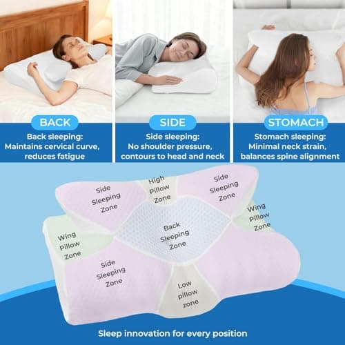 Lavio Cervical Memory Foam Pillow for Neck Pain, Orthopedic Neck Pillow Ergonomic Head Neck Support Pillow for Side, Back & Stomach Sleepers with Removable Cover (White) — view 2