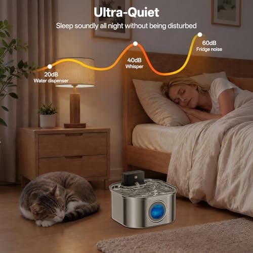 VinDox Wireless Cat Water Fountain for Drinking,108oz/3.2L 20dB Ultra-Quiet 4200mAh Battery Operated Stainless Steel with Motion Sensor for Cats & Dogs (6 Filters + 6 Sponges) — view 5