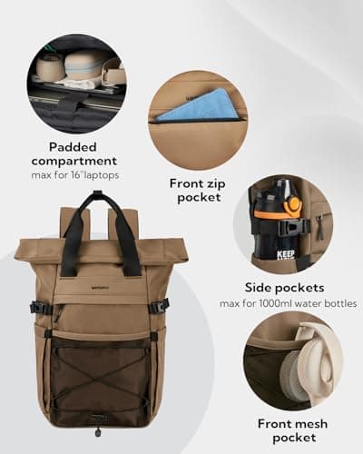 Waterfly Roll Top Backpack Rucksack: 16 Inch Laptop Compatible — view 4
