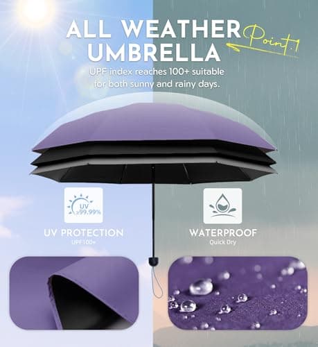LILAC Compact Travel Umbrella for Purse, Mini Folding Pocket Parasol with Windproof Absorbent Sleeve, UPF 100+ UV Sun Protection, 30% Thickened Alloy Steel Shaft, Double Fiberglass Reinforced — view 2