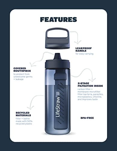 LifeStraw Go Series — BPA-Free Water Filter Bottle for Travel and Everyday Use Removes Bacteria, Parasites and Microplastics, Improves Taste, 22oz Laguna Teal — view 3