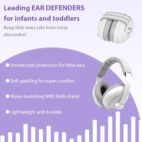 Aolso Baby Ear Defenders, 2-in-1 Baby Ear Defender for Babies and Toddlers up to 36 Months, Noise Reduction Earmuffs, Infant Noise Canceling Headphones with Soft Cushion and Adjustable Headband-Gray — view 5