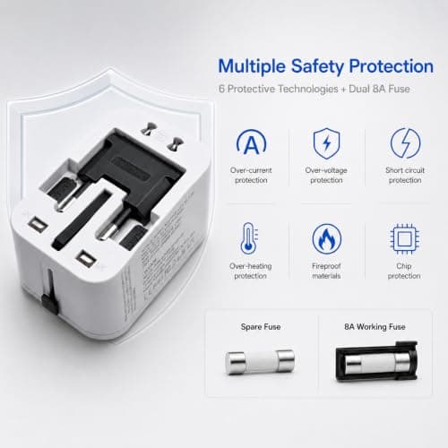 Universal Travel Adapter Worldwide with 2 USB C and 2 USB A Ports, Travel Adapter UK to Europe Dual 8A Fuses All In One International Travel Adapter Portable Charger for EU USA UK AU Japan Asia Plugs — view 5