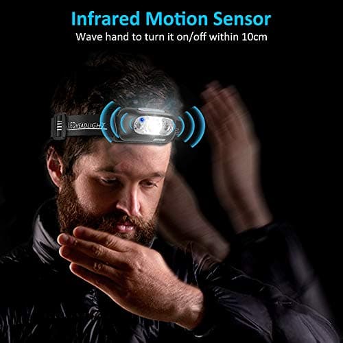 Babacom Head Torch, Rechargeable Super Bright LED Headlamp, Motion Sensor — view 4