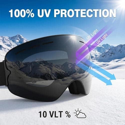 Eulihent Ski Goggles Unisex Ski Goggles Men Women Anti-fog Snowboard Goggles Ski Goggles for Glasses Wearers Ski Goggles Rimless Ski Goggles Spherical Mirrored — view 5