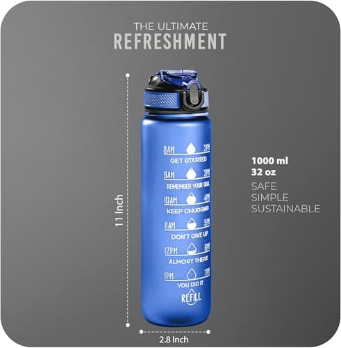 Roe Tenpo Sports Water Bottle with Straw and Time Marking, and 32OZ Capacity - Motivational and Eco-Friendly BPA-Free Bottle for Running, Gym, Yoga, Outdoors, and Camping (Style-1, Blue) — view 2