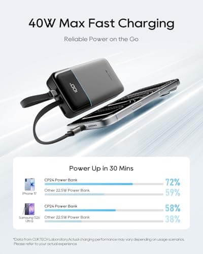 CUKTECH CP24 Power Bank 20000mAh 40W Portable Charger with Built-in USB-C and MFi Certified Lightning Cables, Battery Pack for iPhone 16/15 Plus Pro MAX, Galaxy S24/S23 Ultra, Xiaomi, iPad — view 3