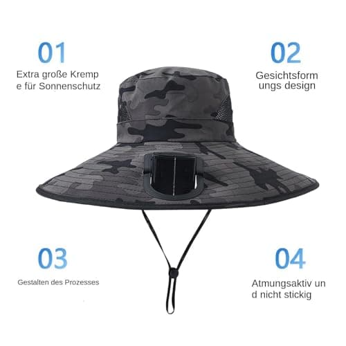 FanBucket Automatic Solar Motor, Wide Edge Ventilation Helmet, Thermal Relief Airflow , Breathable Polyester Mesh Layer | Travel Topper, Perfect for Tourists and Commuters — view 5