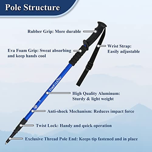 Telescopic Trekking Poles for Hiking, Anti-Shock Nordic Walking Sticks — view 2