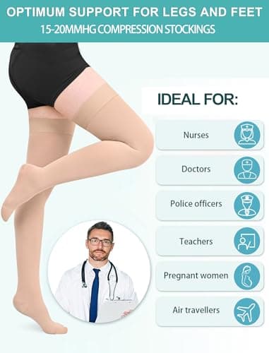 15-20mmhg Lang Compression Socks for Women Men Lipedema Thigh High Socks — view 3
