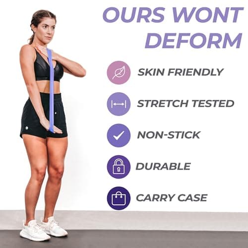 Coredsteady Resistance Set of 5 - Mini Fitness & Loop Exercise Bands for Men & Women - Yoga, Body & Gym Sport Strength, Muscle & Tone - With E-Guide & Travel Bag — view 6