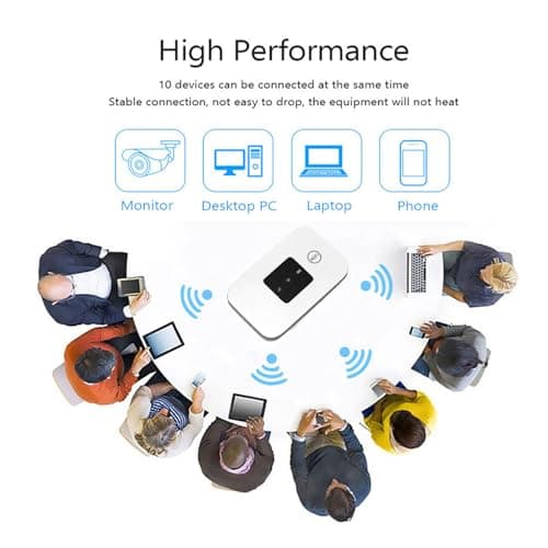 Portable Travel Router,Mobile WiFi Hotspot, Supports 10 Users At the Same Time, Pocket WiFi Device with 2100mAh Large Battery, for Secure Internet At Home Or Everywhere You Go — view 5