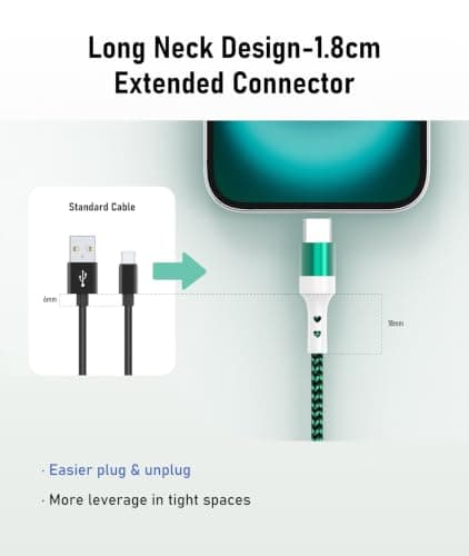 USB C Charger Cable, 6Pack USB Type C Fast Charging Cable Nylon Braided, Multi-Length 3.1A Data Sync Lead Compatible with Samsung Galaxy S21,Google Pixel,Note 10 9,iPhone 17 16 15 series,LG G8 G7 — view 4