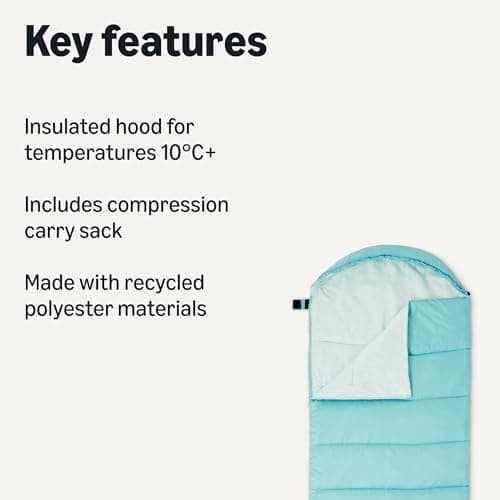 Amazon Basics sleeping bags for adults, camping essentials, 50 degree F / 10 degree C rated, Aqua, 84 x 31.5" — view 2