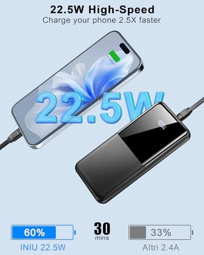 Power Bank, Fast Charging 22.5W Portable Charger 10000mAh, Small Battery Pack USB-C In & Out, Lightweight Powerbank with Built in Cable for iPhone 17/16/15/14/13, Samsung Galaxy, Xiaomi, Android etc — view 2