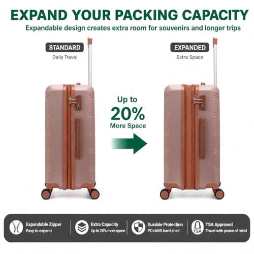 CONCEPTEN Expandable Hardshell Luggage Set 5 Piece, 22x14x9 Airline Approved Carry On, 20/24/28" Suitcase Set with TSA Lock, Spinner Wheels, ABS+PC (Champagne Gold) — view 6