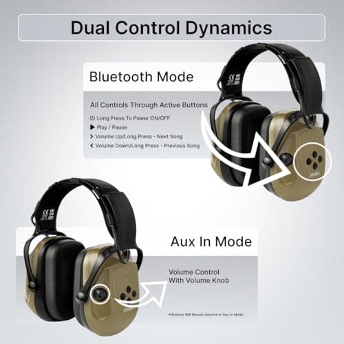 DOMIRA Kids Ear Defenders SNR 26 – Noise Cancelling Ear Muffs for Children, Hearing Protection for School, Travel & Shooting – Lightweight Adjustable Headphones (Brown) — view 3