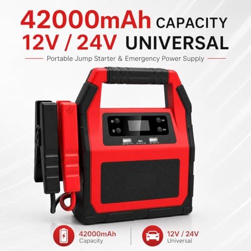 Heavy Duty 12V/24V Truck Jump Starter - 42000mAh Portable Battery Booster with 1500A Peak for Large Diesel Engines & Commercial Vehicles — view 2