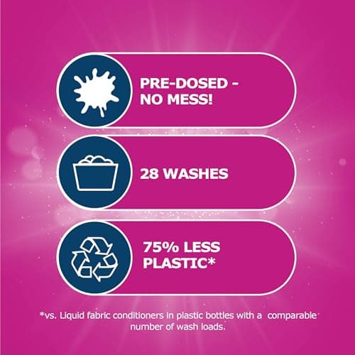 Dr. Beckmann Fabric Conditioner Sheets, Fresh Blossom, 14 Sheets — view 3