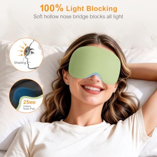 Gritin 2026 Gen 2 Sleep Mask-100% Blackout Eye Sleeping Mask for Women&Men — view 2