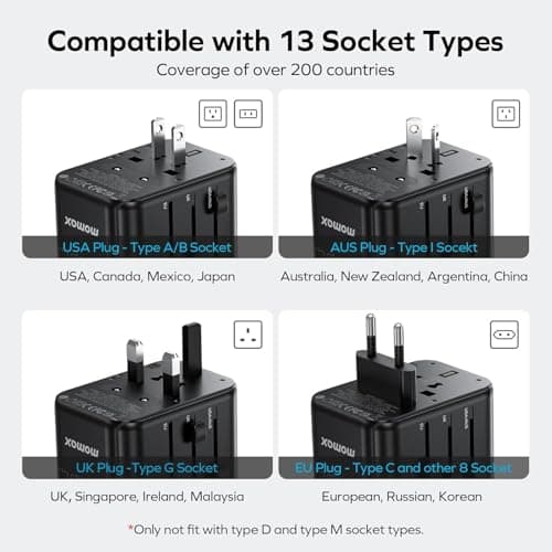 MOMAX Universal Travel Adapter 70W GaN Travel Plug Adapter for UK/EU/AU/US — view 4