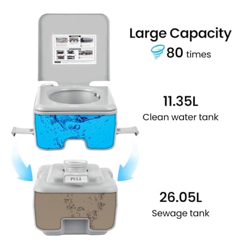 SUNNYNEST Portable Camping Toilet 20L with Flush – Heavy Duty Adult Portable Toilet, Removable Waste Tank & Carry Handle, Leak-Proof Portable Porta Potty for Camping, RV, Hiking, Travel & Caravan — view 2