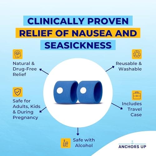 Cruise Seasickness Wristbands (2 Pairs) – Anti-Nausea Wristbands for Travel (Ship, Ferry, Car) – Natural Relief for Adults & Kids – Reusable Motion and Sea Sickness Bracelets – Cruise Essentials — view 3