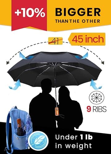 NEW 2 Pack Premium Large Windproof Double Canopy Umbrellas for Rain - Travel Compact Automatic Folding Umbrella for Backpack - Portable Auto Oversized Black Compact Umbrella for Men and Women — view 2