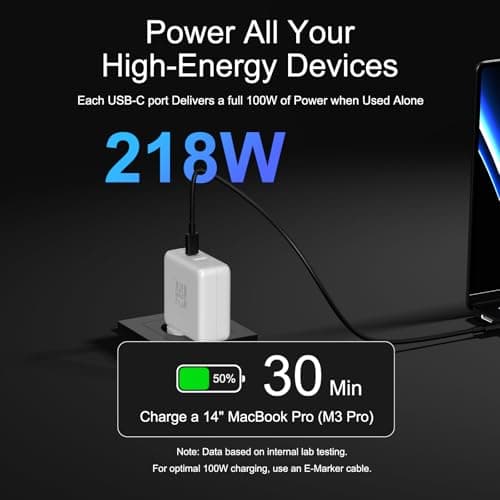 KITBOX 100W USB C Charger Plug UK, 218W 3-Port GaN Fast Charger with 2 USB-C & 1 USB-A, PD 3.1 PPS Foldable Wall Charger for iPhone 17/16/15, for Samsung Galaxy/iPad pro etc, UK & US Travel Charger — view 3