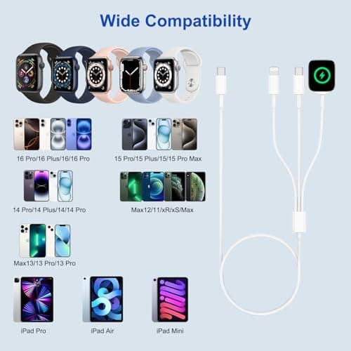 3 in 2 Multi Charger Cable for Apple Watch, iWatch Charger Travel Essentials Multi Fast Charging Cable for Apple Watch Series Ultra/11/10/9/8/7/6/5/4/3/2 & iPhone 17/16/AirPods, Samsung Galaxy S25/S24 — view 3