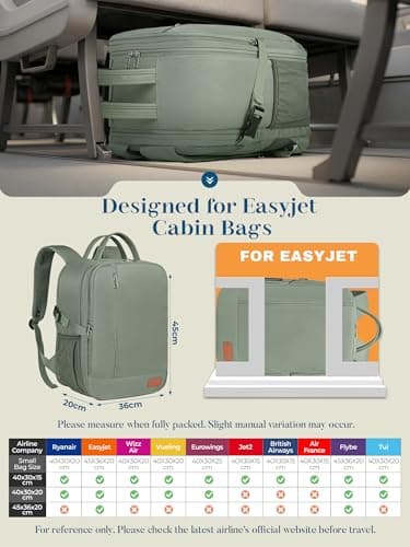 For Easyjet Cabin Bag 45x36x20 Underseat Travel Backpack Hand Luggage Bag — view 2