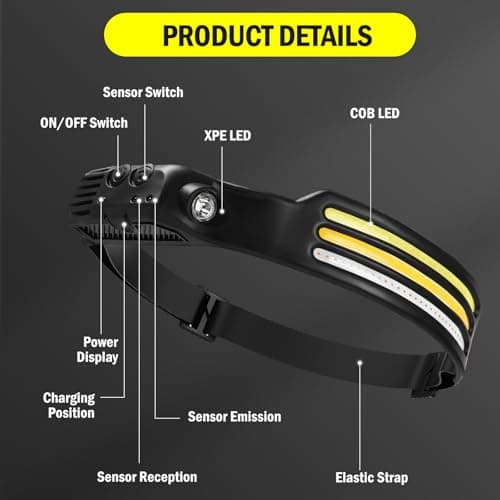 2PCS LED Head Torch, USB Headlamp Flashlight Rechargeable 2 COB 230°Wide Beam Headlight with Motion Sensor Bright 5 Modes Lightweight Waterproof Head Lamp for Outdoor Running, Camping Hiking — view 2