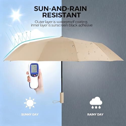 NAYEZH Umbrella Windproof Travel Umbrella for Rain, Auto Open Close, 12 Ribs 3+2 Fiberglass Frame, Durable Compact Portable Umbrella for Daily Use (Cream) — view 4