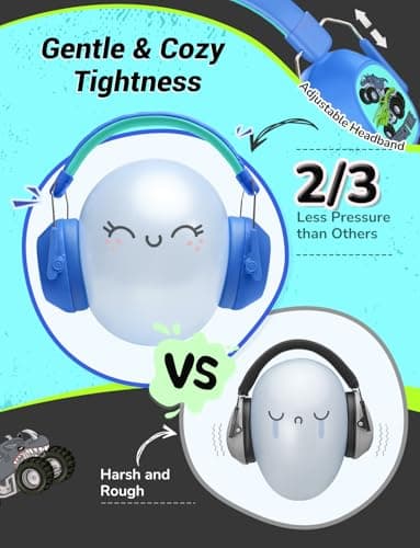 iClever EM01 Ear Defenders Children SNR 29dB for Autism&Concentration Aid — view 4