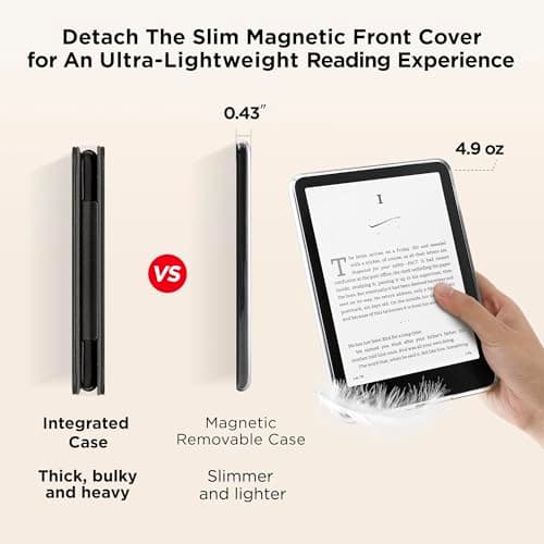 Litvana Detachable Magnetic Case for 6.8" Kindle Paperwhite (11th Generation-2021) and Kindle Paperwhite Signature Edition, Slim PU Shell Cover Case with Auto Wake/Sleep, Leopard — view 4
